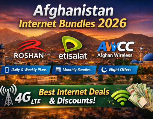 Internet Bundles 2026 – Roshan, Etisalat & AWCC (Updated Guide)